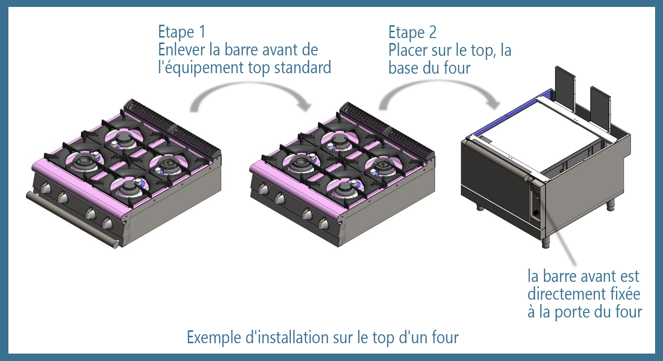 combinaison-fours.jpg